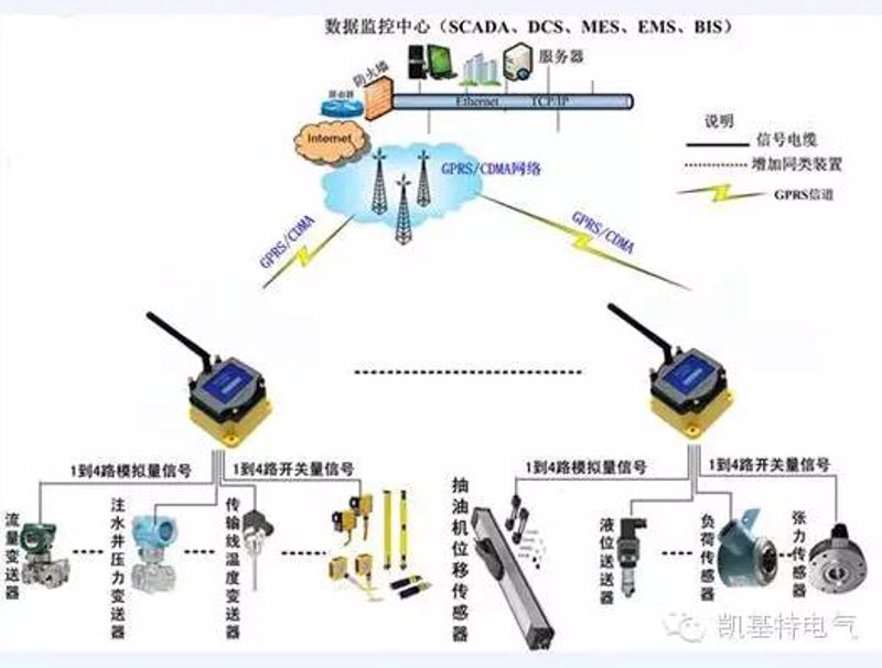 机油滤清器:汽车保养关键小部件不容忽视